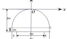 双行线,探索历史与现代的交汇点
